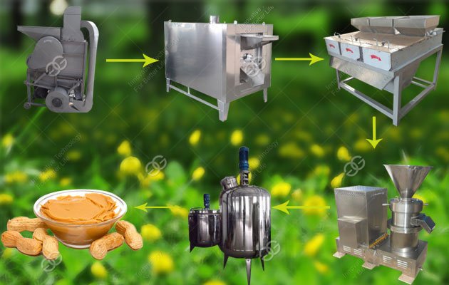 <b>Automatic Peanut Butter Production Line 500kg/h Factory Price</b>