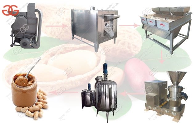 Commercial Peanut Butter Processing Line