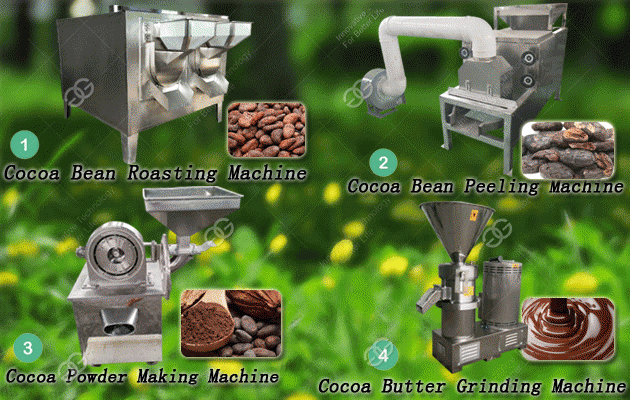 Cocoa Powder Grinding Production Line|Cocoa Powder Making Machine