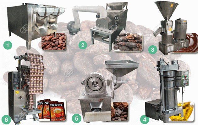 Cocoa Powder Grinding Production Line