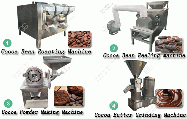 Cocoa Powder Grinding Production Line