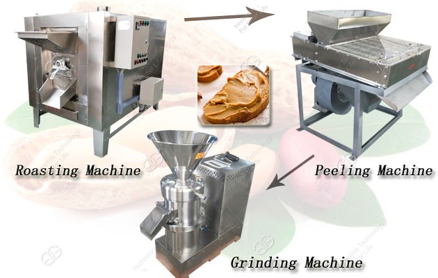 Fully-automatic Peanut Butter Production Line