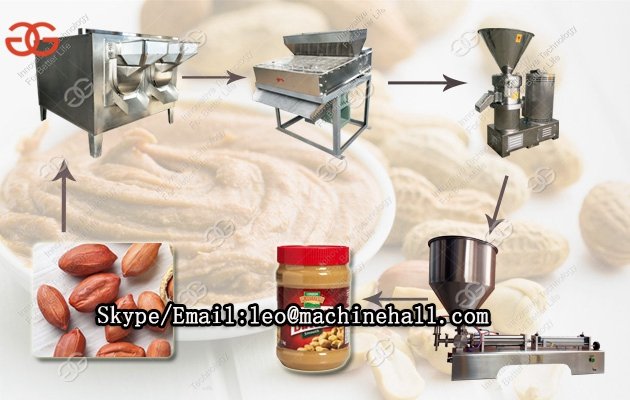 Peanut Butter Production Line