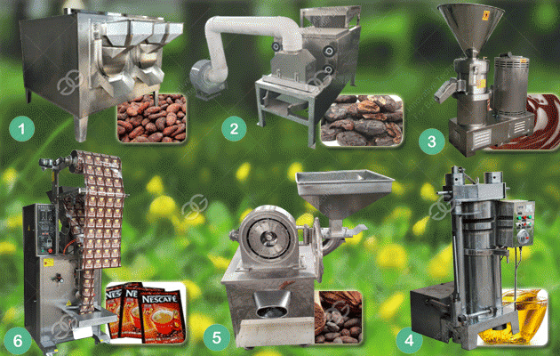 Cocoa Powder Grinding Production Line