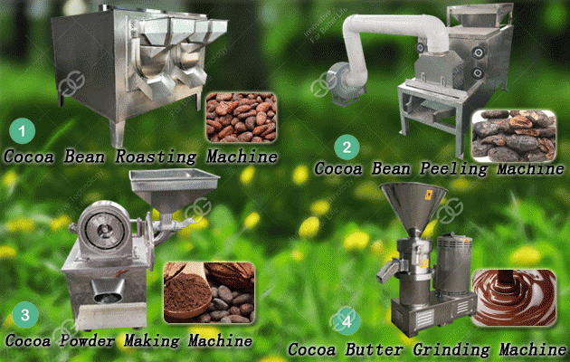 Cocoa Production line