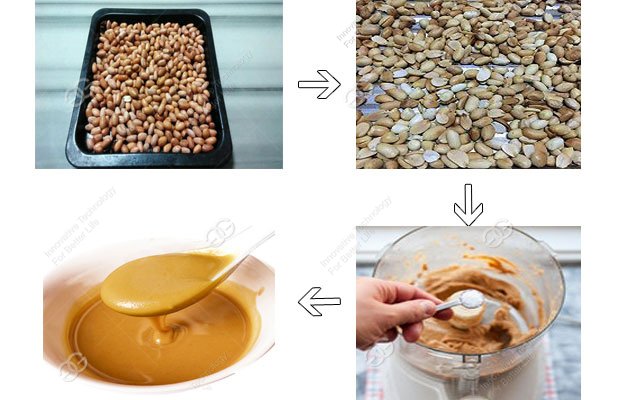 food processor peanut butter
